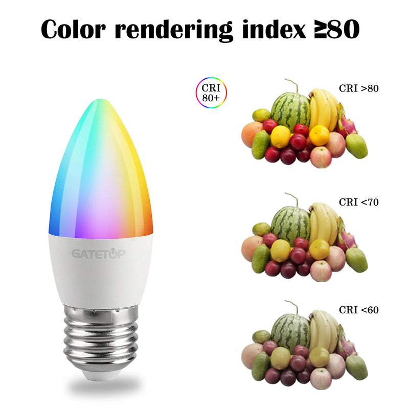 Lâmpada inteligente LED RGB Spot light, Decoração para casa, Controle remoto